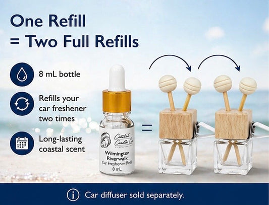 Car Freshener Refill | Choose Your Fragrance